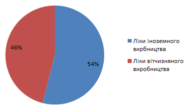 : : : C:\Users\\Desktop\2011-05-08_104840.png