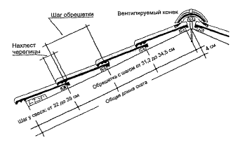 : http://www.complexdoc.ru/documents/46324/46324.files/image068.gif