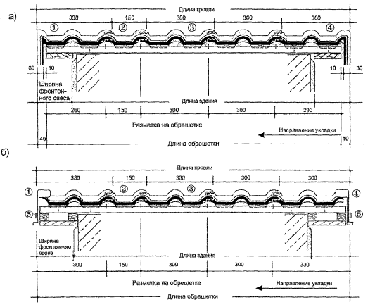 : http://www.complexdoc.ru/documents/46324/46324.files/image072.gif