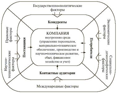 http://www.raexpert.ru/researches/restructuring/part1/restr1.gif