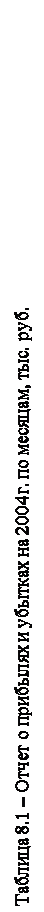 :  8.1        2004.  , . .