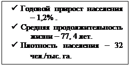 : &uuml;	    1,2% .&#13;&#10;&uuml;	    77, 4 .&#13;&#10;&uuml;	   32 ./. .&#13;&#10;