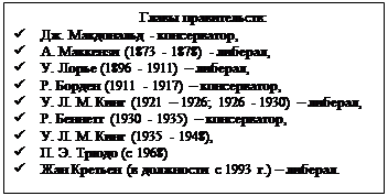 :  :&#13;&#10;&uuml;	.  - ,&#13;&#10;&uuml;	.  (1873 - 1878) - ,&#13;&#10;&uuml;	.  (1896 - 1911)  ,&#13;&#10;&uuml;	.  (1911 - 1917)  ,&#13;&#10;&uuml;	. . .  (1921  1926; 1926 - 1930)  ,&#13;&#10;&uuml;	.  (1930 - 1935)  ,&#13;&#10;&uuml;	. . .  (1935 - 1948),&#13;&#10;&uuml;	. .  ( 1968)&#13;&#10;&uuml;	  (   1993 .)  .&#13;&#10;&#13;&#10;&#13;&#10;